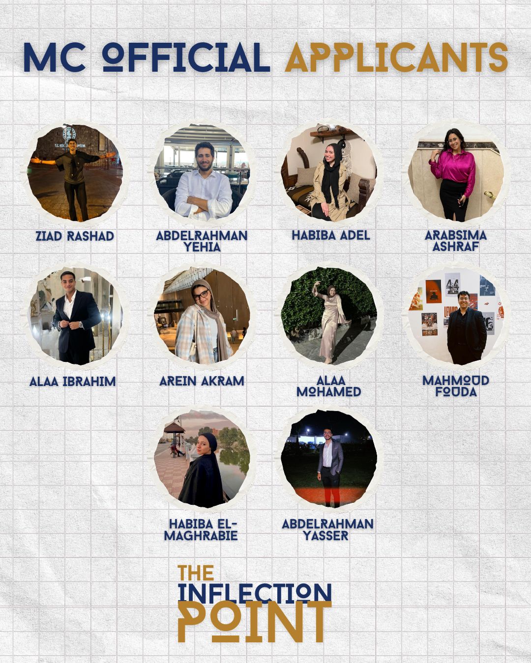 Applicants Round 1 and 2